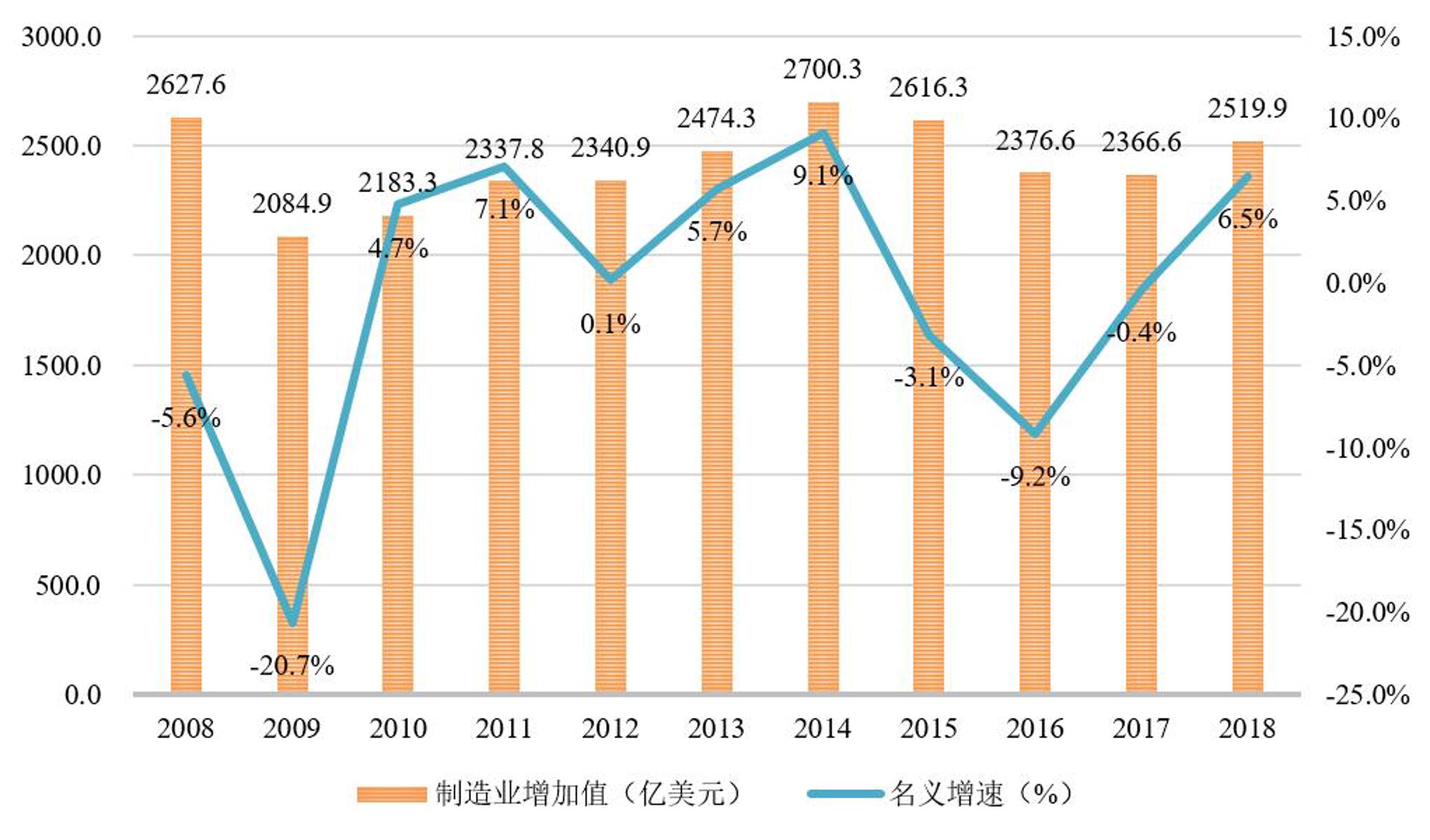 亚太特种铸钢